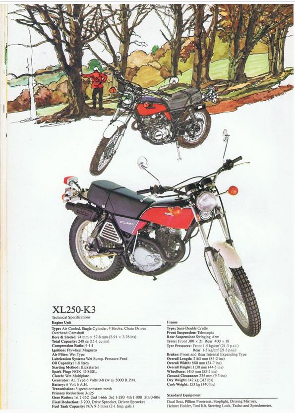 Hondaxl250k3 K3